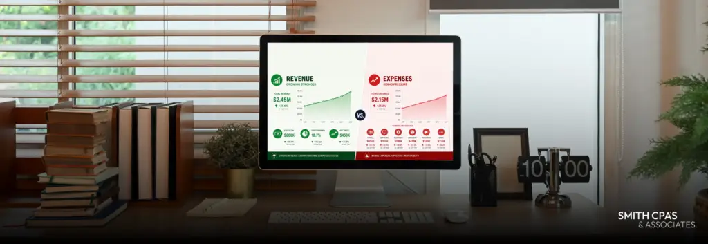 Business growth costs dashboard showing revenue, expenses, cash flow, payroll, and profit margin trends.